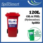 120L Oil & Fuel Spill Kit