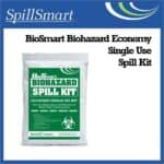 BioHazard-Economy